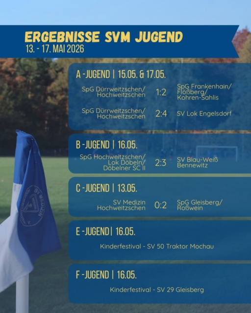 ☝🏼💙🤍