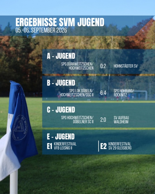 ☝🏼🔵⚪️