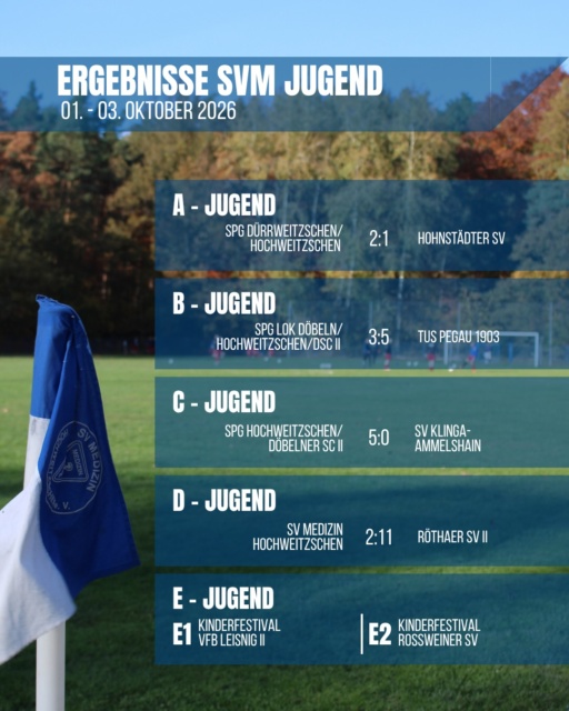 ☝🏼🔵⚪️