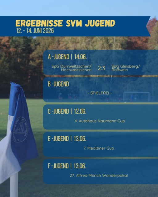 🔵Nachwuchswochenende in Hochweitzschen⚪️

Auch für unsere Jugendmannschaften neigt sich die Saison langsam dem Ende entgegen und wie jedes Jahr konnten wir dies beim Nachwuchswochenende auf heimischem Rasen gebührend feiern. In insgesamt drei Turnieren zeigten unsere C-, E- und F-Junioren ihr Können und sorgten für viele schöne Momente auf und neben dem Platz.

Trotz des wechselhaften Wetters war das Wochenende ein voller Erfolg und einmal mehr ein Beweis dafür, wie wichtig die Nachwuchsarbeit für unseren Verein ist. Ein großes Dankeschön gilt allen Helferinnen und Helfern, Trainern, Eltern sowie Unterstützern, die mit ihrem Einsatz diese Veranstaltungen überhaupt erst möglich gemacht haben💙🤍