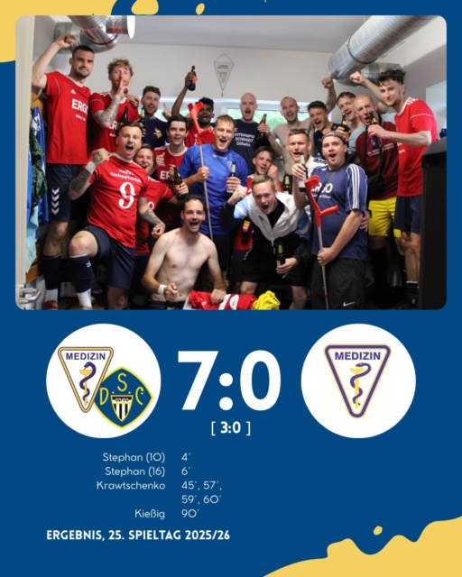 🔥Was ein Abschied!🔥

Am gestrigen Sonntag spielte sich bei fantastischem Fußballwetter Großes in Hochweitzschen ab. Im Klinik-Derby trafen wir auf die Mediziner aus Zschadraß und konnten von Beginn an unserer Favoritenrolle gerecht werden. Bereits in der 9. Spielminute gelang Meppe der Führungstreffer, wonach sich zunächst ein Spiel entwickelte, das etwas vor sich hinplätscherte. Nach einer längeren Phase des Abtastens versenkte Muffti dann endlich den Ball im Netz. Kurz darauf hieß es Elfmeter für unsere SG, und Krawi trat bei seinem letzten Heimspiel vom Punkt an. Im Nachschuss ging das Ding dann auch endlich rein und schickte uns mit einer verdienten Führung in die Halbzeitpause. Dass wir in der zweiten Hälfte noch nachlegen wollten, war allen klar. Doch was dann folgte, grenzte an ein Wunder. Krawi wollte sich offenbar gebührend vom heimischen Publikum verabschieden und erzielte ein Tor nach dem anderen. Unsere Nummer 15 erzielte innerhalb von drei Minuten einen Hattrick, wobei ein Treffer schöner als der nächste war. Kurz vor Schluss durfte sich auch Chris noch in die Torschützenliste eintragen und machte den Deckel endgültig drauf. Nach dem Abpfiff war die Freude allerdings nicht nur bei den Feldspielern groß. Keeper JT durfte sich über seine erste Weiße Weste der Saison freuen!

Mit einem 7:0 verabschieden wir uns vom heiligen Rasen und sichern uns damit vorzeitig den 4. Tabellenplatz. Nächste Woche reisen wir dementsprechend mit bester Laune zum letzten Spiel der Saison nach Großbardau und freuen uns darauf, noch ein letztes Mal alles reinzuwerfen!❤️‍🔥